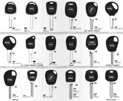 Marmaris Oto Anahtarcı